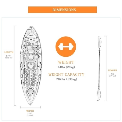 WOOWAVE Canoe Kayak Colori vivaci e guinzaglio inclusi nelle caratteristiche standard
