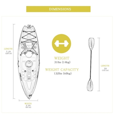 2.1-3m Lunghezza Kayak rotomoulded Prodotto da WOOWAVE materiale LLDPE/HDPE