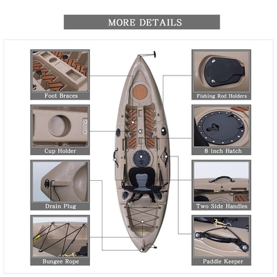 1 persona WOOWAVE Canoe Kayak Vela per rematori Max 1 capacità di carico 130 kg/287 lbs