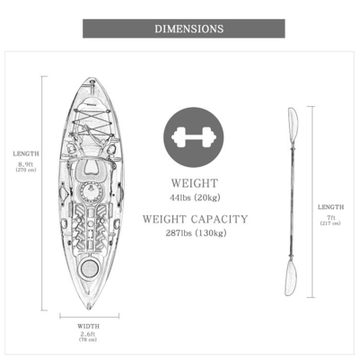 1 persona WOOWAVE Canoe Kayak Vela per rematori Max 1 capacità di carico 130 kg/287 lbs