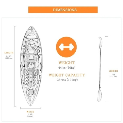 270*78*40cm HDPE Plastic Transparent Canoe/Kayak per sport acquatici e pesca