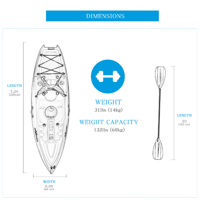 Competizione Kids Kayak Canoa/Kayak WOOWAVE gonfiabile NO con guinzaglio caratteristiche standard