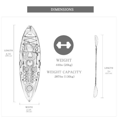 130 kg/287 lbs Capacità di carico WOOWAVE Canoa Kayak Vela Perfetta per laghi Fiumi Emozione
