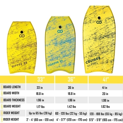 Tavolo da surf morbido per divertimento acquatico Altezza 2'-4' 60cm-120cm Giallo Avventura