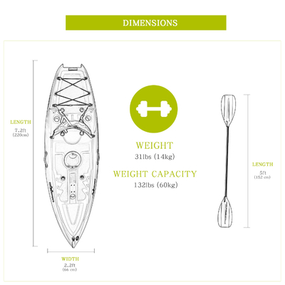 Woowave 2.2m Bambini Bambini Sea Kayak Canoa con accessori 14kg/31lbs Paddlers Max 1