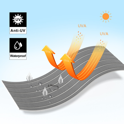 WOOWAVE EVA di alta densità pavimento per imbarcazioni escursione adesivo materassi di pavimento di palco di schiuma