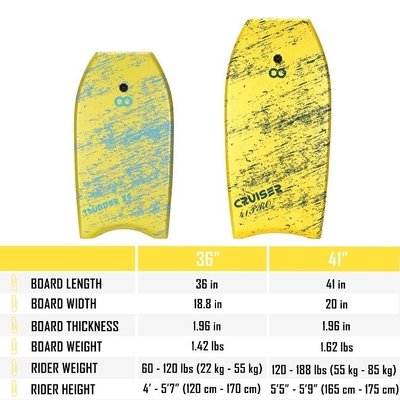 Bodyboard in EPS per sport acquatici Peso 120-188lbs 55kg-85kg Progettazione professionale