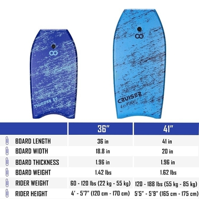 EPS XPE HDPE mini surfboard pieghevole leggero e facile da conservare Altezza 4'5'7