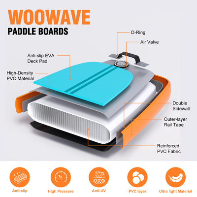 Corsa leggera da 11'6&quot; x 31'5&quot; x 6&quot; con guinzaglio da surf e Paddle Board colore personalizzato