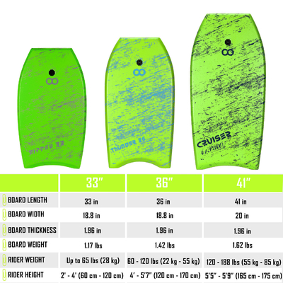 Tavolo da surf Tavolo corpo gonfiabile con nucleo EPS 1.96 pollici Spessore 18.8 pollici Larghezza