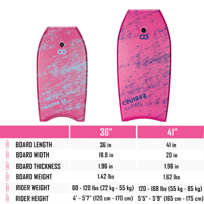 IXPE XPE Body Boarding per bambini e adulti 1.96 pollici di spessore materiale di schiuma leggero