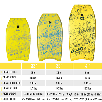 Corpo XPE da 33 pollici per bambini di spiaggia, altezza 2'-4' 60cm-120cm Materiale XPE