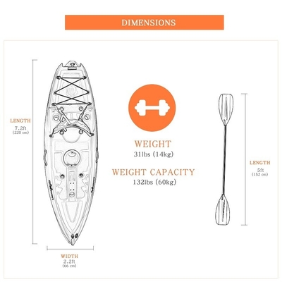Materiale LLDPE/HDPE 2,2m Canoa di kayak arancione per sport acquatici e divertimento in famiglia