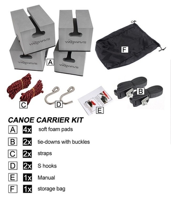 EVA Foam Canoe Carrier Kit for Car Rooftop Racks La soluzione definitiva per il trasporto in kayak