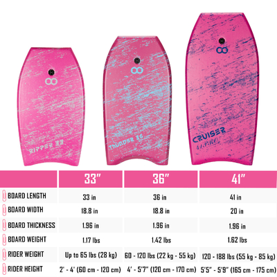 Woowave Non-Slip EPS XPE HDPE Foam Surfboard per gli amanti degli sport acquatici di tutte le età