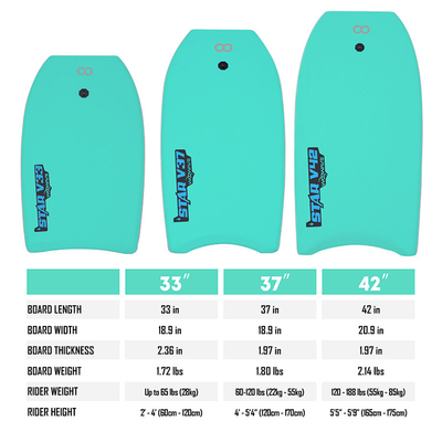 Bodyboard per surf professionistico con colore personalizzato e logo Board Spessore 2,20 pollici
