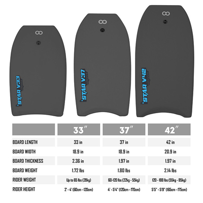 Bodyboard per surf professionistico 1.42lbs Peso di tavola 18.5 pollici Larghezza della tavola su misura