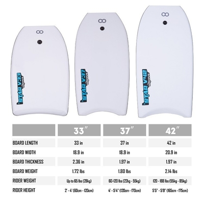 Corpiera WOOWAVE da 37 pollici robusta e resistente per il surf