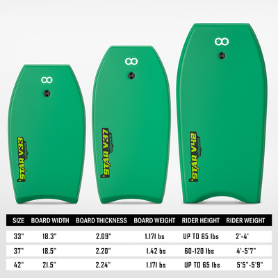 Bodyboard personalizzato Blu/Giallo/Verde 37'' Foam Board Swim Surfboard per il divertimento in acqua