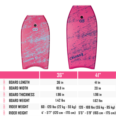 41 Inch Kids Swim Surfboard Corpo rosa Corpo con guinzaglio EPS XPE Materiale HDPE