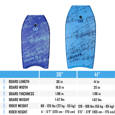 WOOWAVE OEM Surfboard Bodyboard per Laghi Fiumi Rider Altezza 5'5'5'-5'9' 165cm-175cm