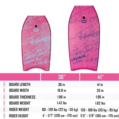 Corpiera in schiuma da 36' con guinzaglio e pinna per principianti Livello 1.42lbs Professional WOOWAVE