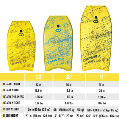 Disegno colore e logo personalizzato Giallo 33 pollici Bodyboard per il surf sui laghi Fiumi