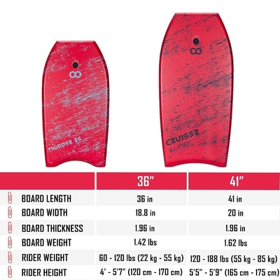 Tavola da surf unisex per sport acquatici Altezza 2'-4' 60cm-120cm Woowave Foam Board