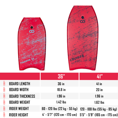 Bodyboard da 36 pollici con guinzaglio e pinne in EPS, PP, PE, schiuma, HDPE