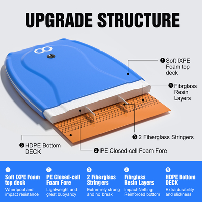 Bodyboard leggero con guinzaglio da surf 22,5 pollici di larghezza 3,95 libbre di peso